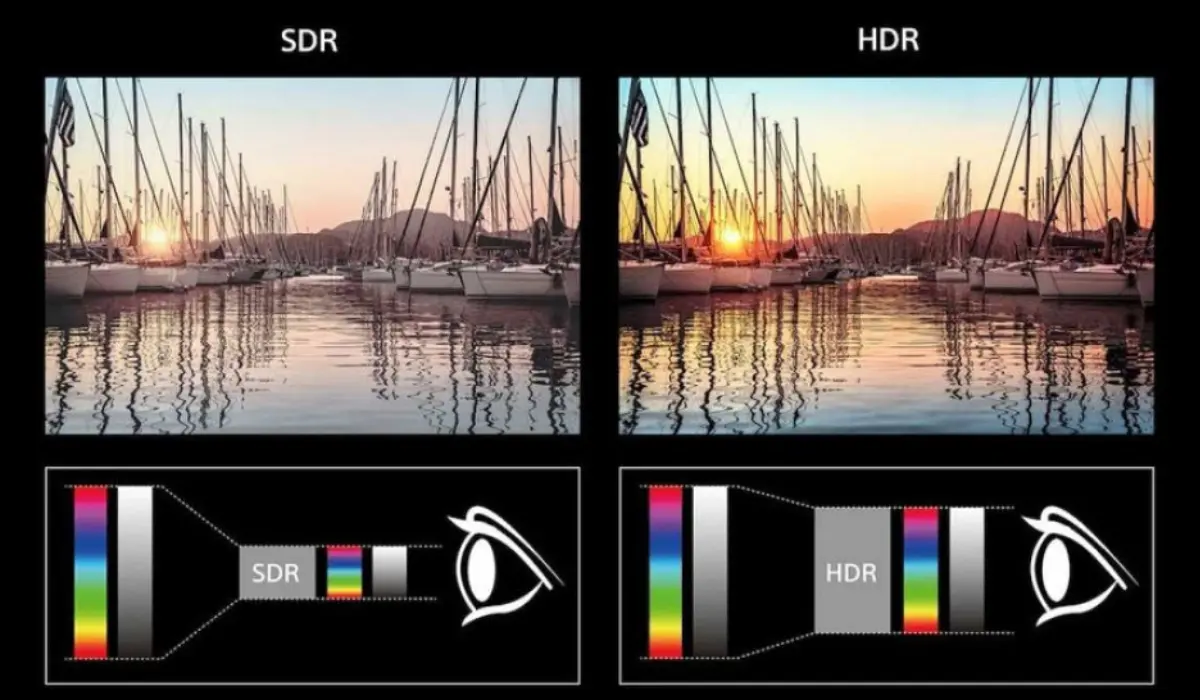 Che do chup HDR tren Iphone