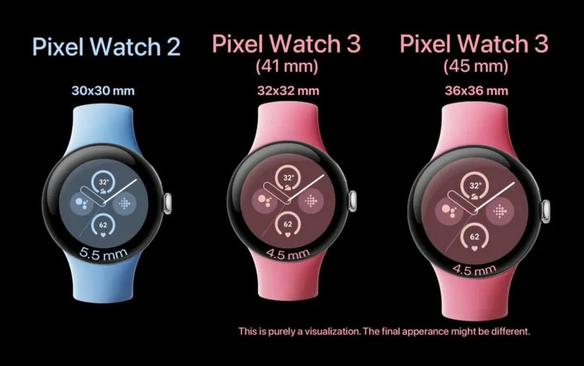 so sanh pixel watch 3 va pixel watch 2 1