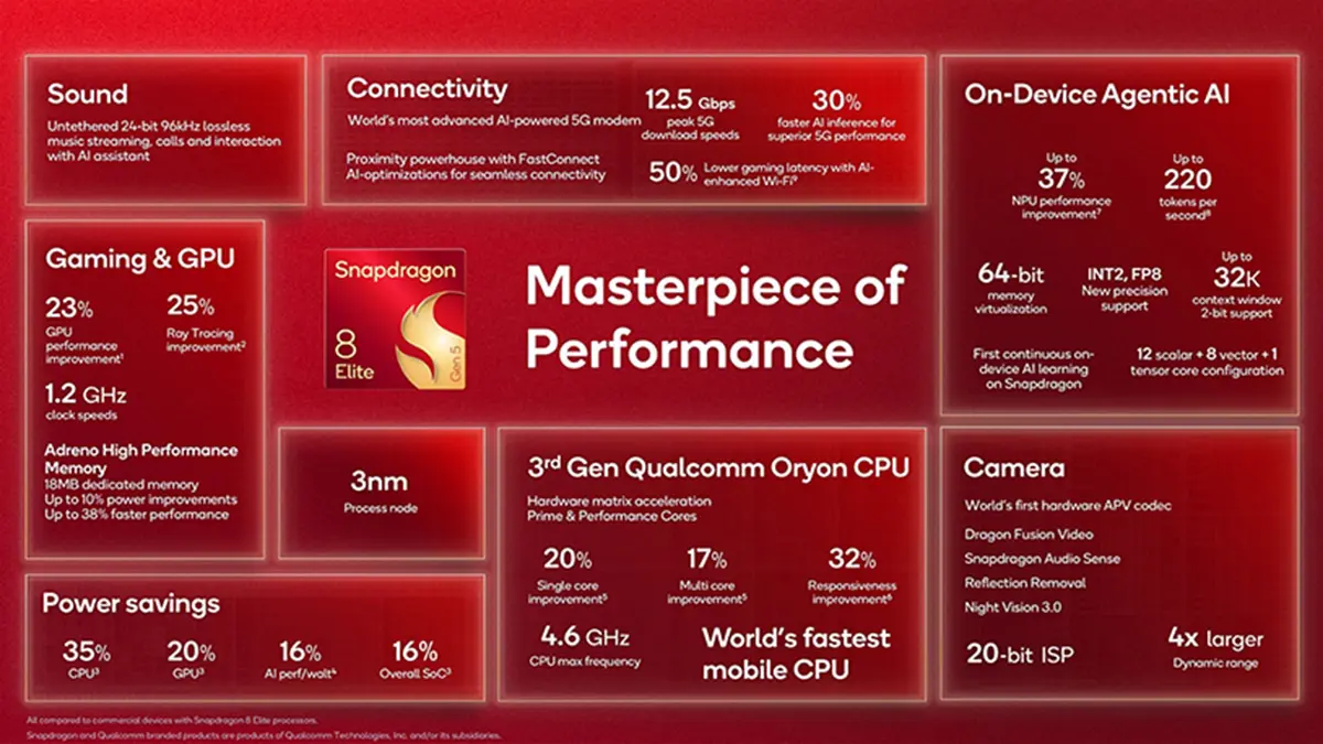 oneplus ace 6 pro 11