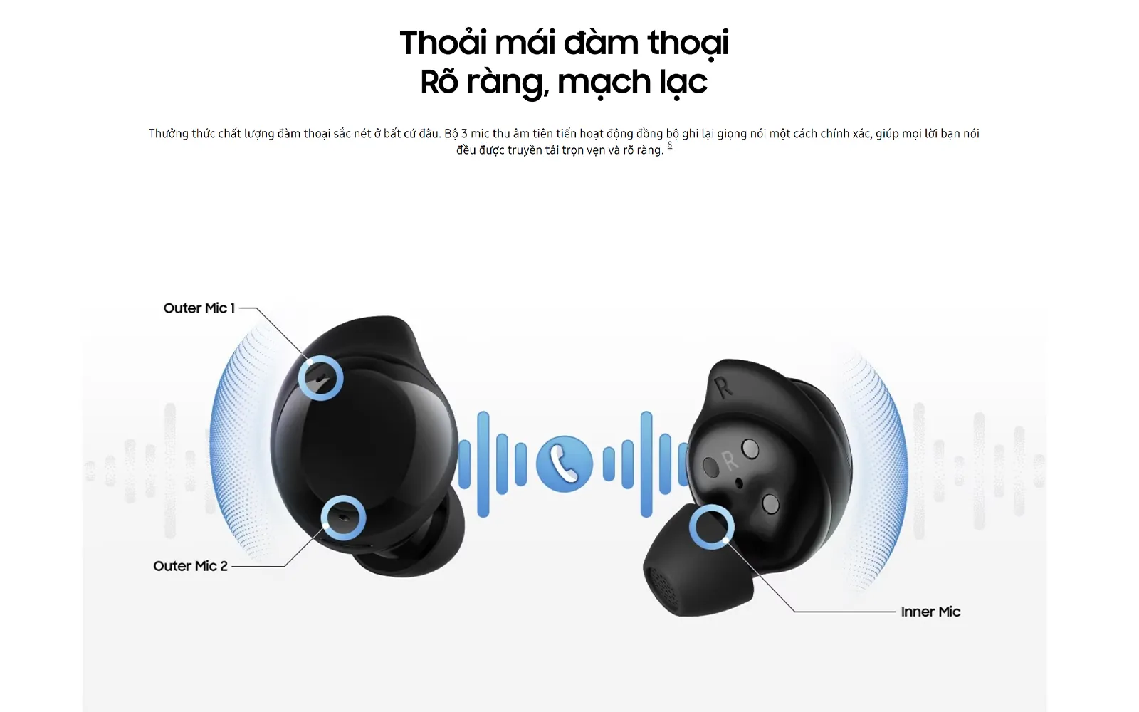 tai nghe galaxy buds core 21