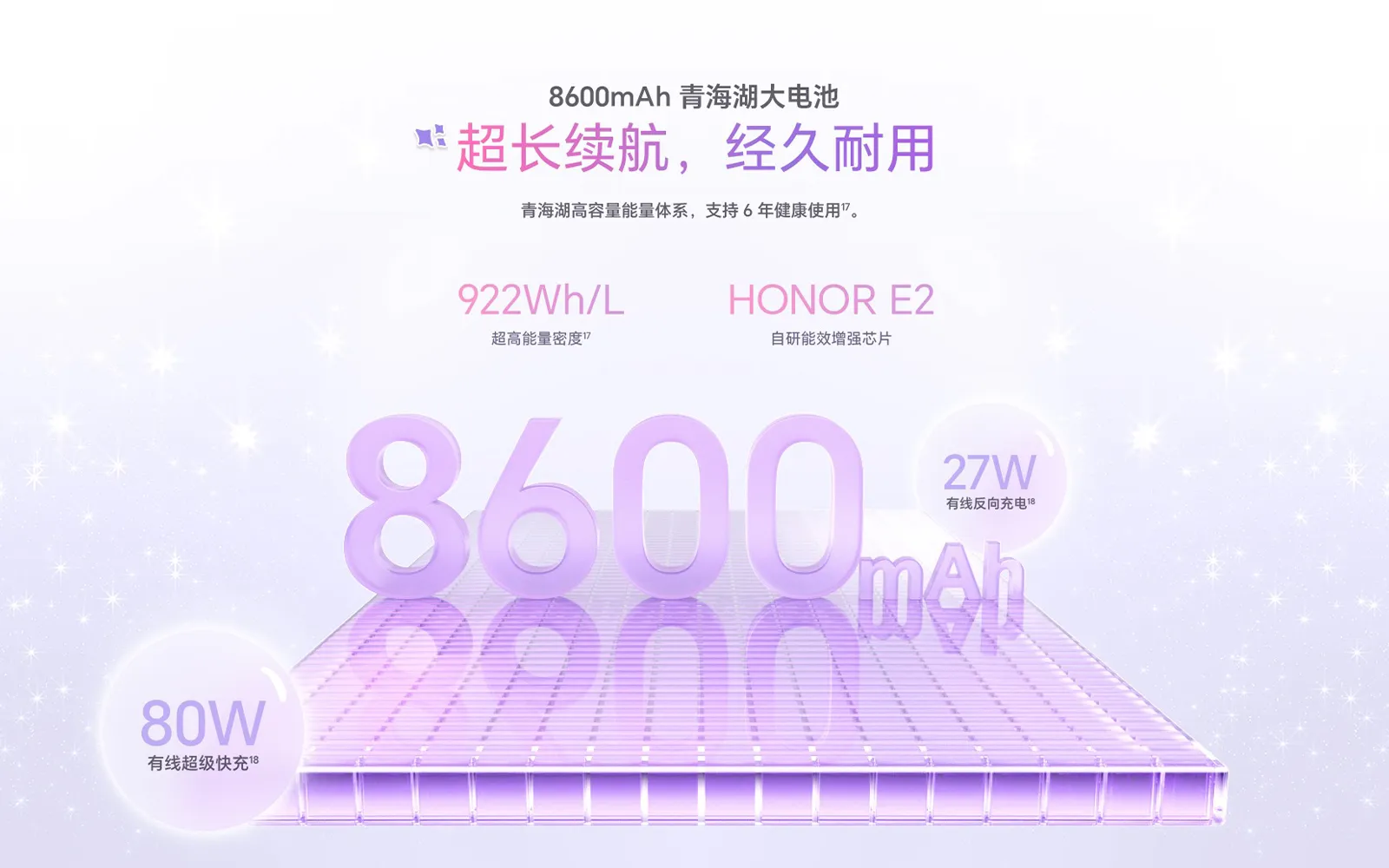 honor 600 super 12