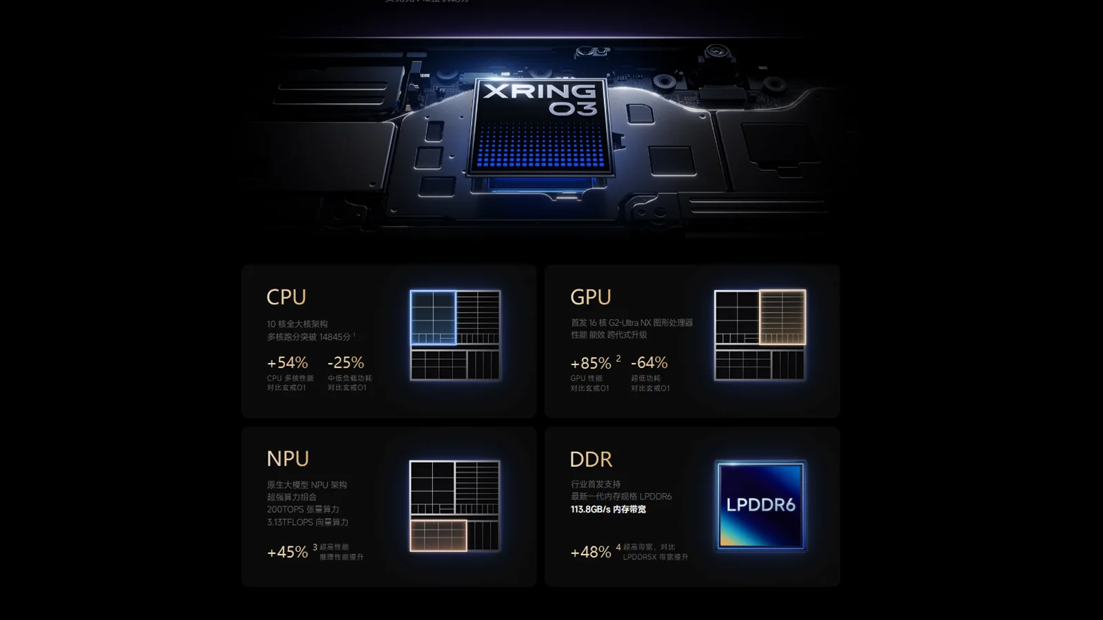 xiaomi pad 9 pro max 6