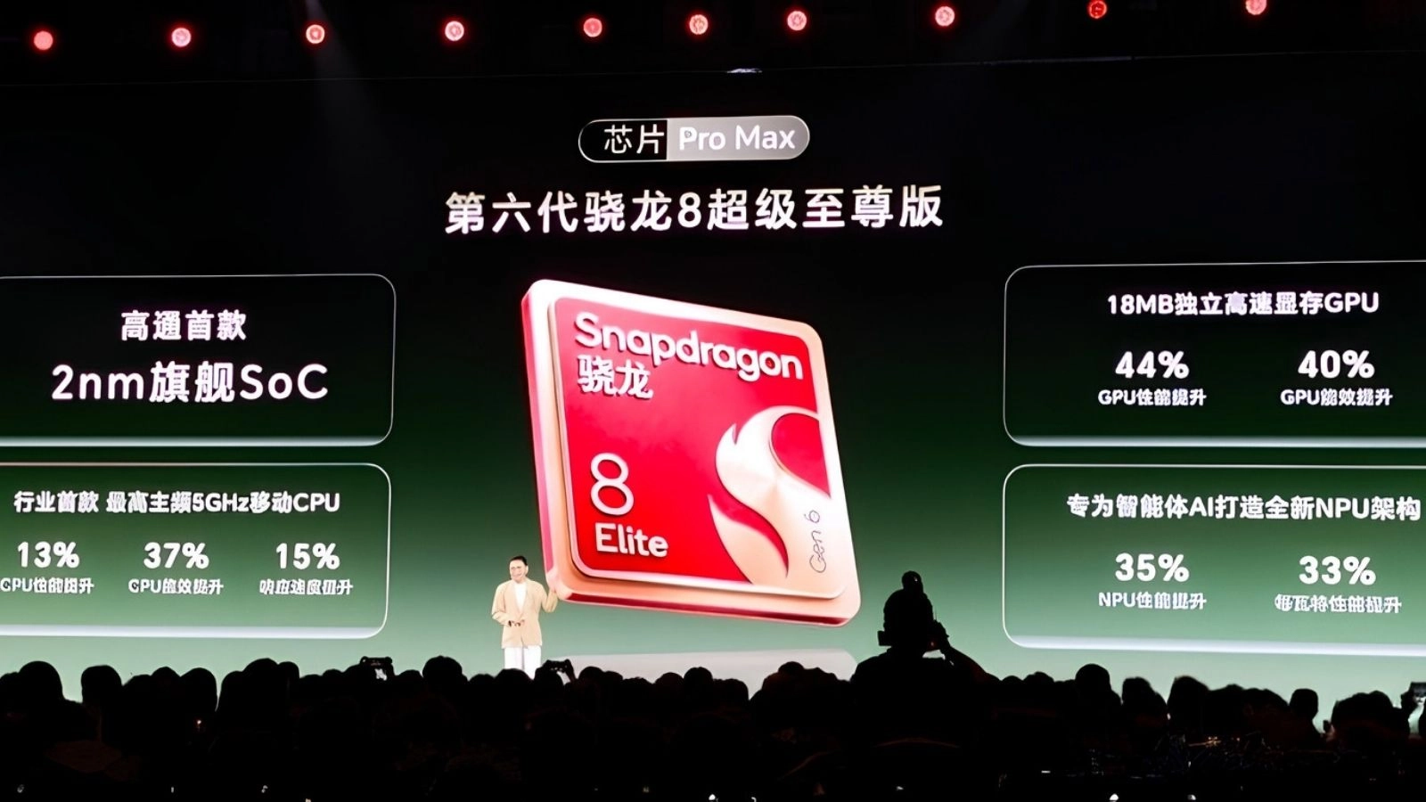 Chip Snapdragon 8 Elite Extreme Gen 6 tiến trình 2nm trên Honor Magic9 Pro Max